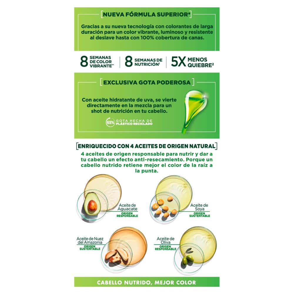 Tinte para Cabello Garnier Nutrisse Tono 60 Capuccino - Kit 1 UN